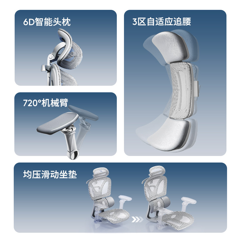Ergonomic Office Chair with Lu - огляд і ціна Esports Gaming Furniture