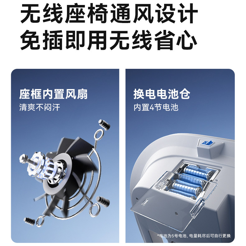Ergonomic Office Chair with He - огляд і ціна Esports Gaming Furniture