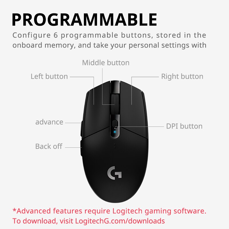 Logitech G304/G305 Lightspeed  - огляд і ціна Logitech Mouse G203